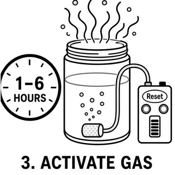 Step 3: activate gas for one to six hours.