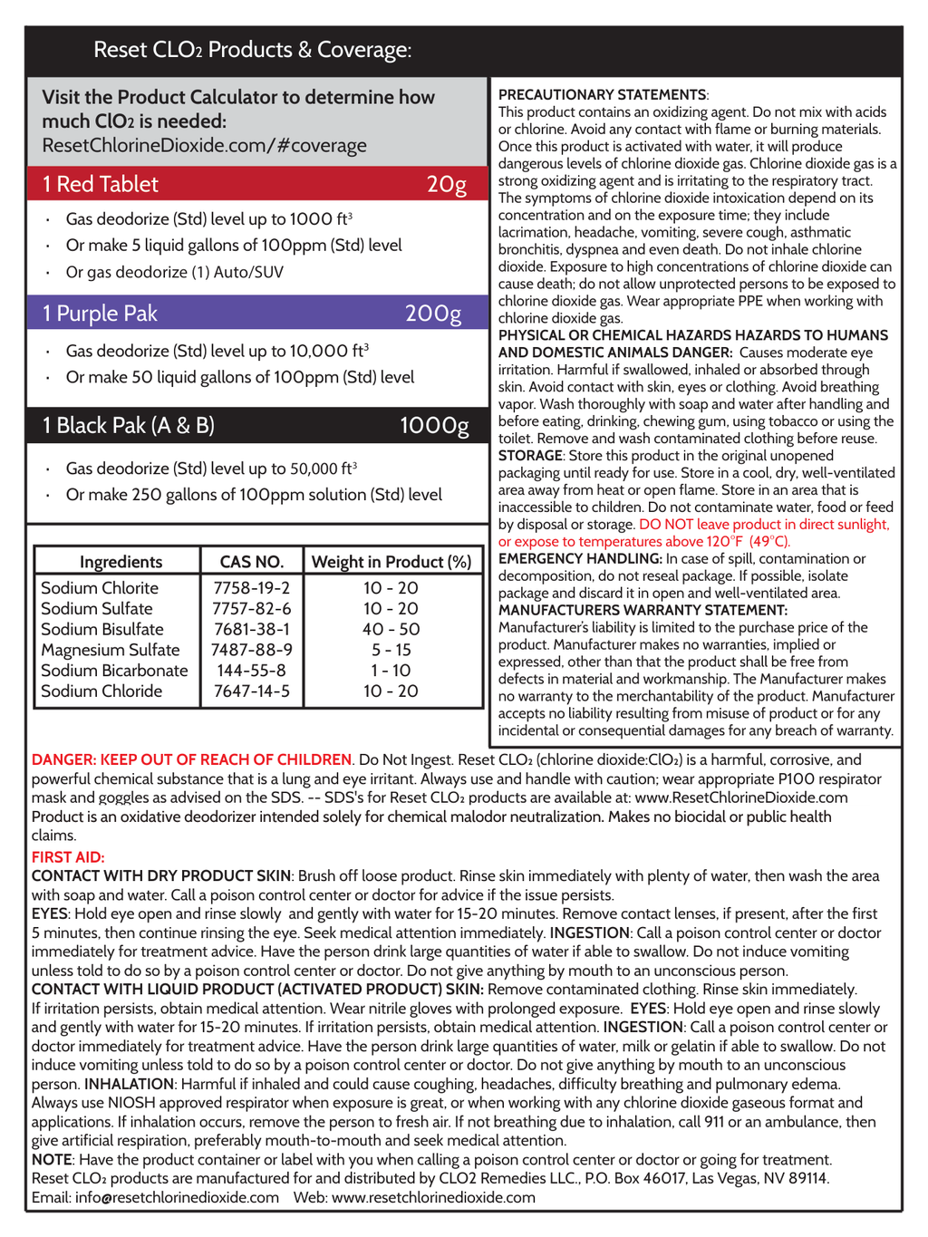 Reset Fast Release back label (Red, Purple, Black) — product guide and precautions
