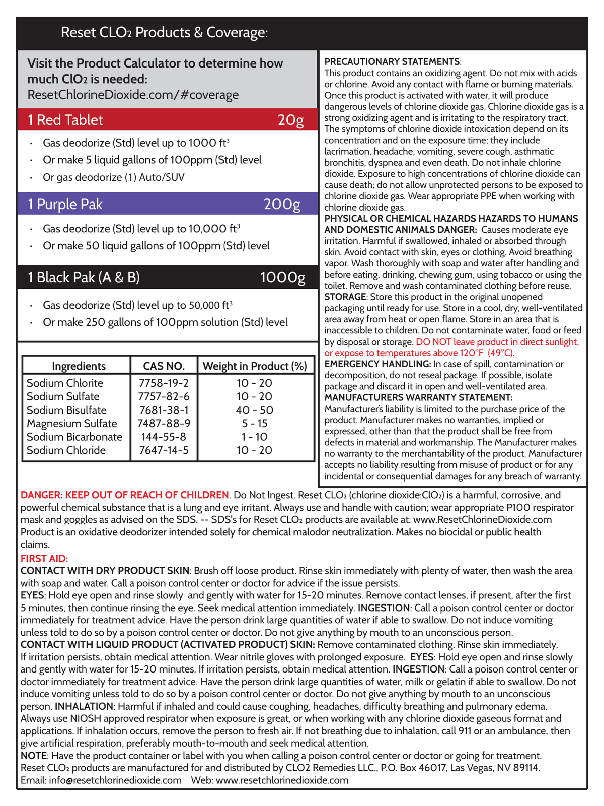 Reset Fast Release back label (Red, Purple, Black) — product guide and precautions